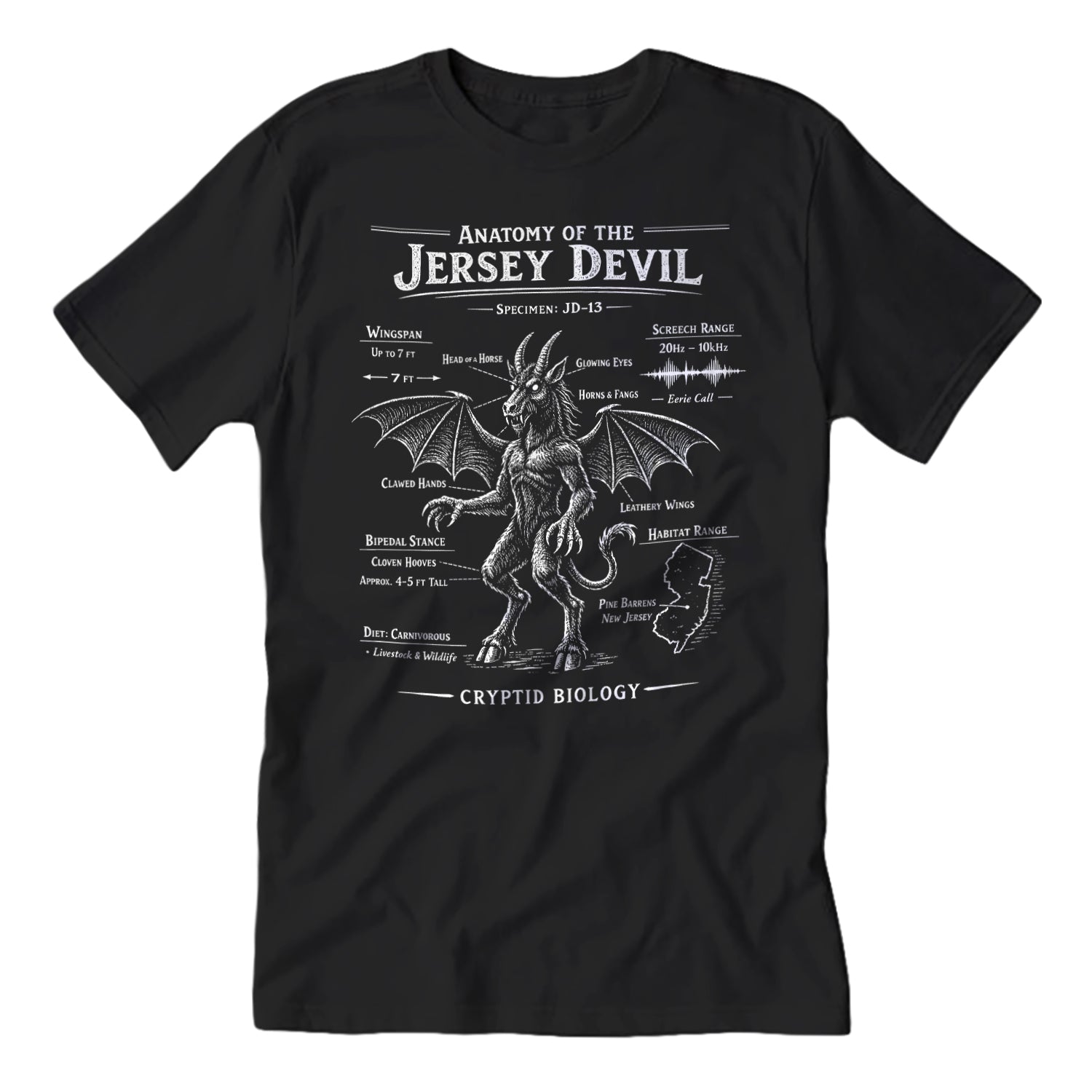 Anatomy of the Jersey Devil T-Shirt - True Jersey